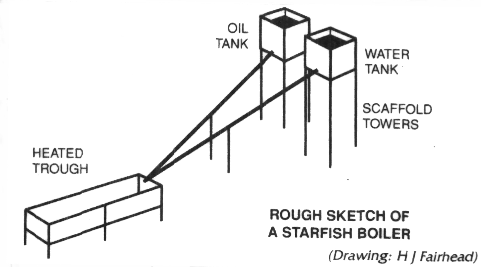 Bunker 7