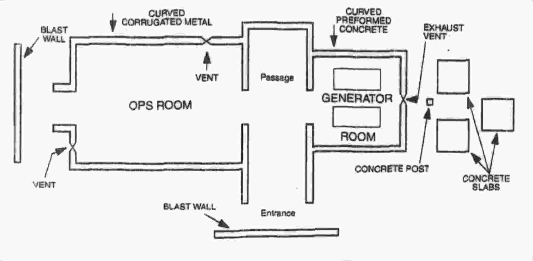 Typical decoy airfield bunker